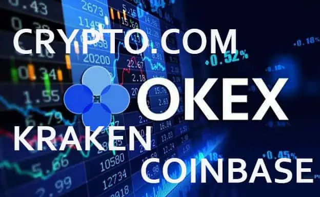 Okex Cryptocurrency Exchange Marketing Campaign in Thailand, Asia
